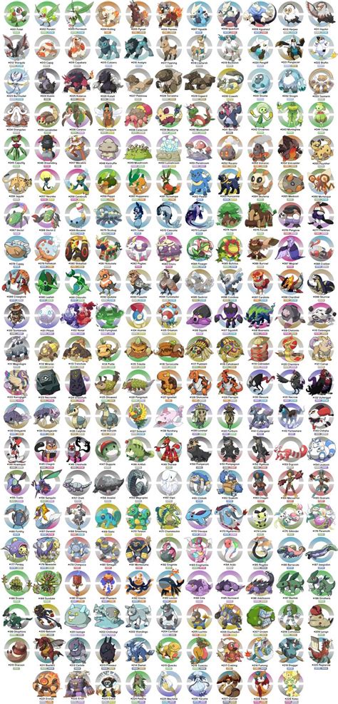 pokemon sage pokemon list.